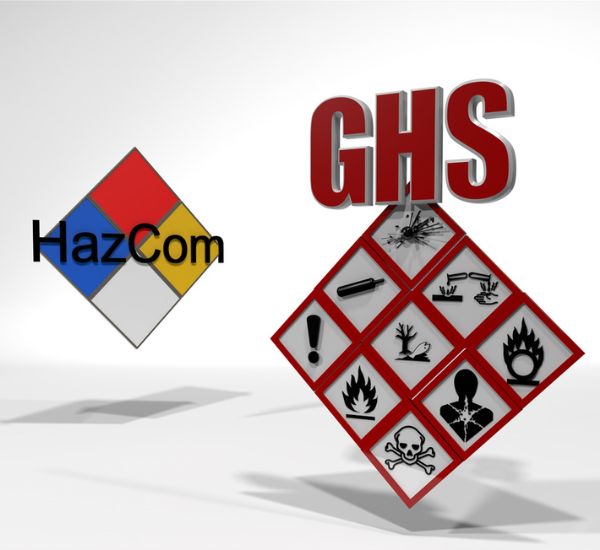 images depicting hazard communication training and GHS training